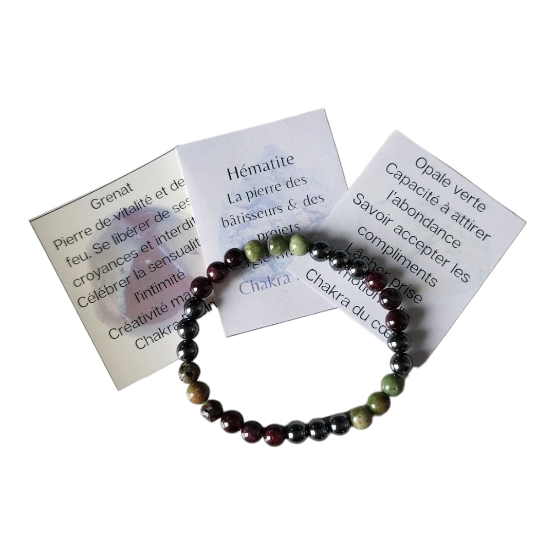 Bracelet ADN Minéral