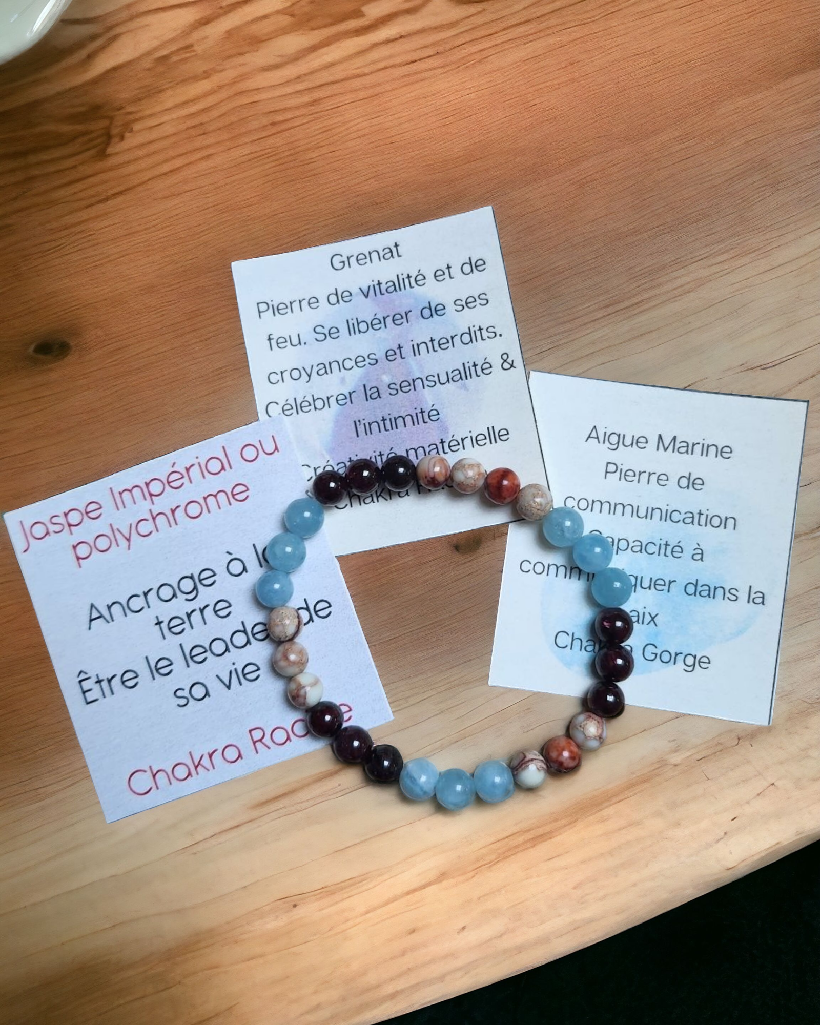 Bracelet ADN Minéral