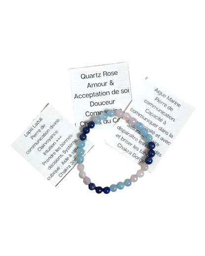 Bracelet ADN Minéral